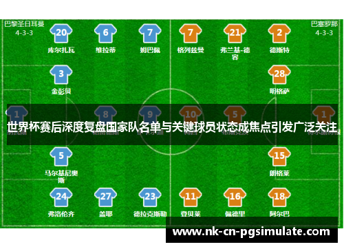 世界杯赛后深度复盘国家队名单与关键球员状态成焦点引发广泛关注