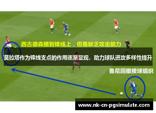 莫拉塔作为锋线支点的作用逐渐显现，助力球队进攻多样性提升