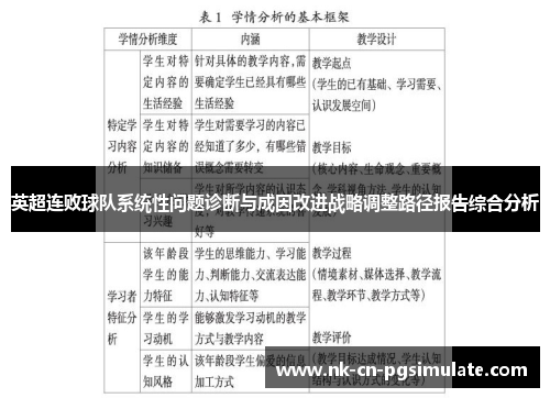 英超连败球队系统性问题诊断与成因改进战略调整路径报告综合分析
