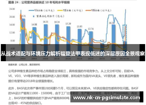 从战术适配与环境压力解析福登法甲表现低迷的深层原因全景观察