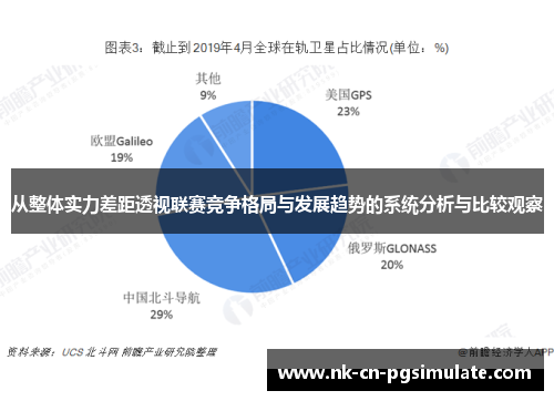 从整体实力差距透视联赛竞争格局与发展趋势的系统分析与比较观察
