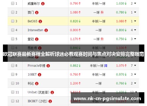 欧冠联赛最新赛程全解析球迷必看观赛时间与焦点对决安排完整指南 欧冠联赛最新赛程全解析球迷必看观赛时间与焦点对决安排完整指南