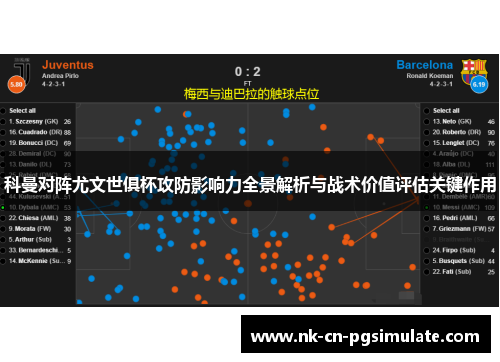 科曼对阵尤文世俱杯攻防影响力全景解析与战术价值评估关键作用