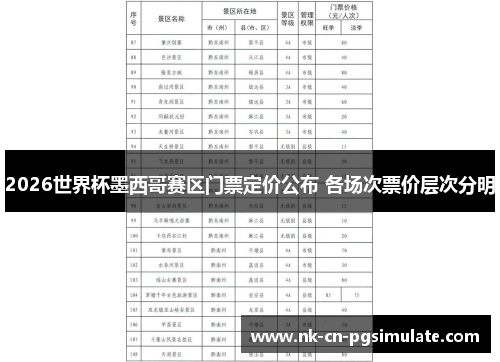 2026世界杯墨西哥赛区门票定价公布 各场次票价层次分明