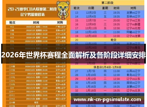 2026年世界杯赛程全面解析及各阶段详细安排 2026年世界杯赛程全面解析及各阶段详细安排