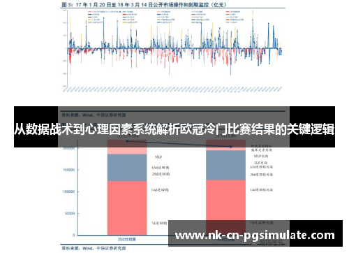 从数据战术到心理因素系统解析欧冠冷门比赛结果的关键逻辑 从数据战术到心理因素系统解析欧冠冷门比赛结果的关键逻辑