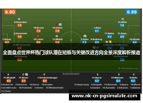 全面盘点世界杯热门球队潜在短板与关键改进方向全景深度解析报道 全面盘点世界杯热门球队潜在短板与关键改进方向全景深度解析报道