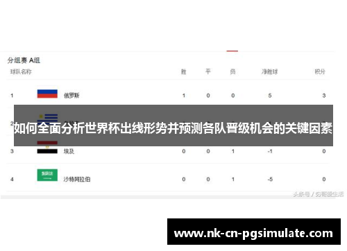 如何全面分析世界杯出线形势并预测各队晋级机会的关键因素